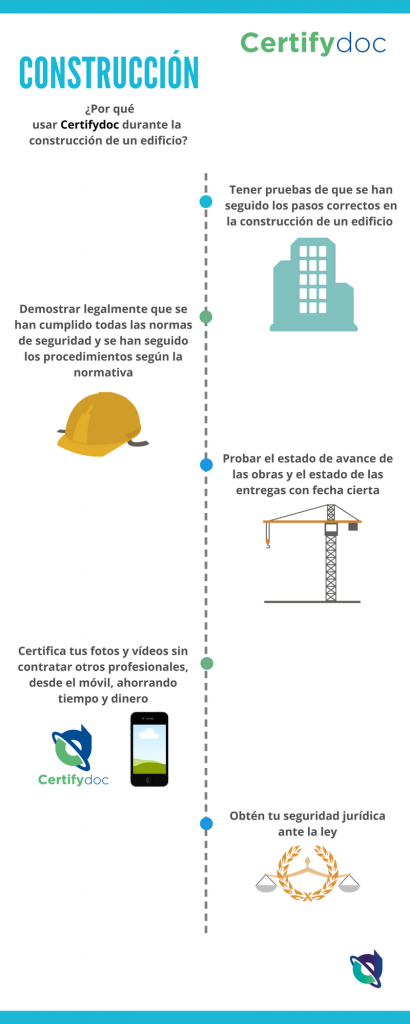 Infografia-Construccion-5