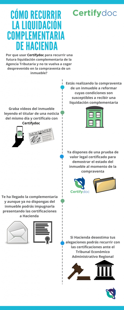 Infografia-Inmobiliario-Complementaria-2