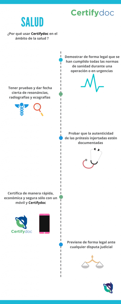 Infografia-Salud-2