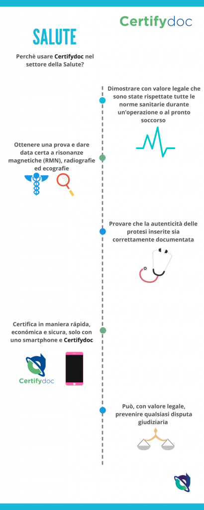 Infografia-Salute-1