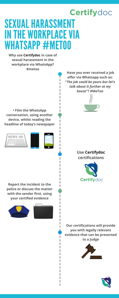 Infographic-Justice-SexualHarassmentWorkplace#MetToWhatsapp