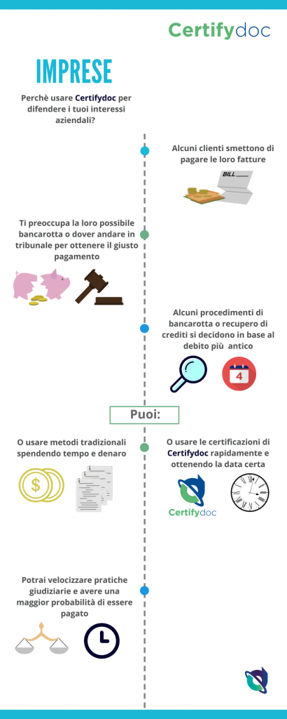 Infografia-Imprese-Crediti-1