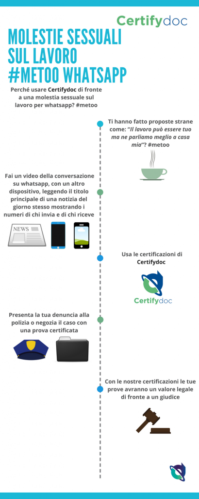 Infografia-Giustizia-MolestieSessualiLavoro#metoo-Whatsapp-2