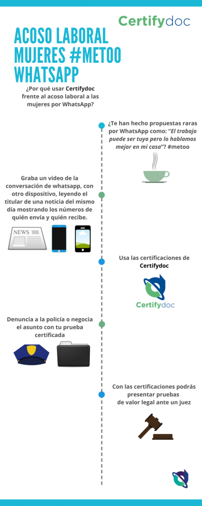 Infografia-Justicia-AcosoLaboralMujeres#MetooWhatsapp-4