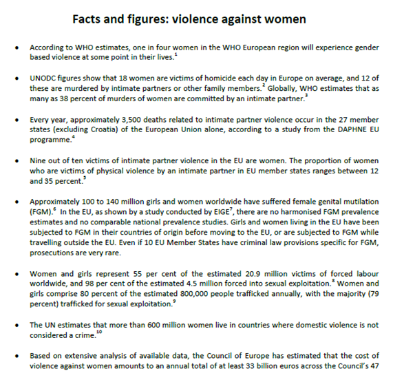 Certifydoc-Factsandfigures-Violence-against-women-2011