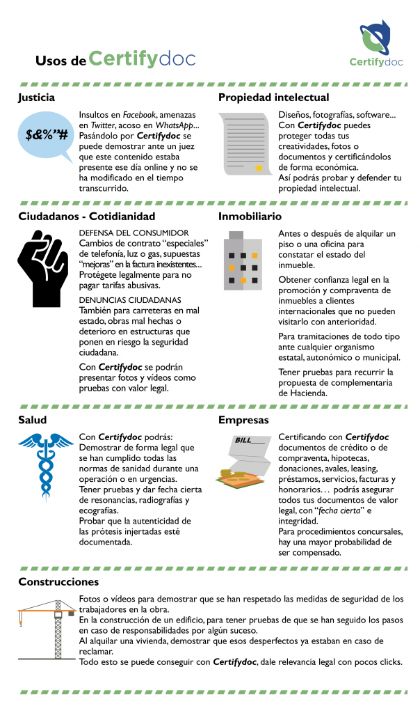 Certifydoc-Infografia-HerramientasComunes-Utilizo-ES