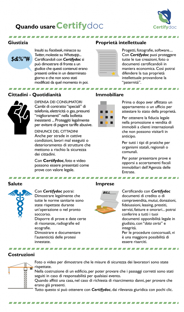 Certifydoc-Infografia-StrumentiComuni-Usi-Certifydoc-IT