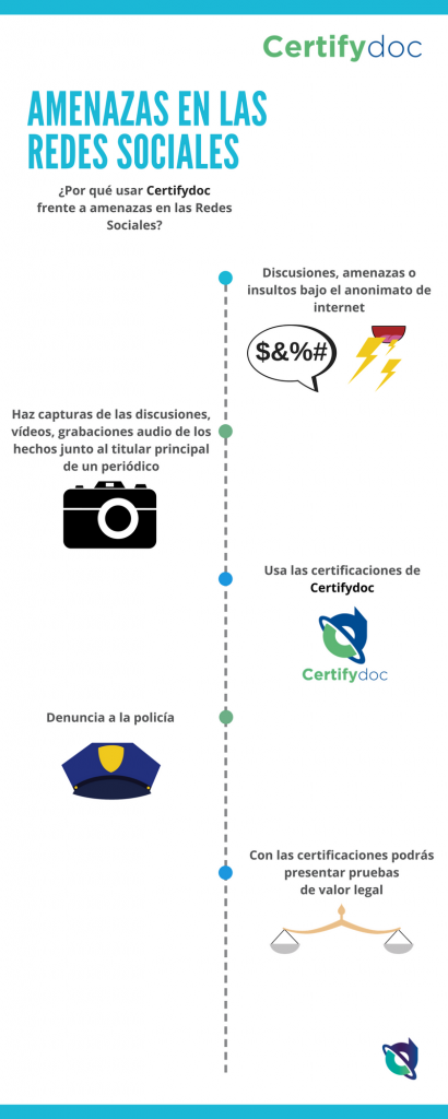 Infografia-Justicia-AmenazaRedesSociales-5